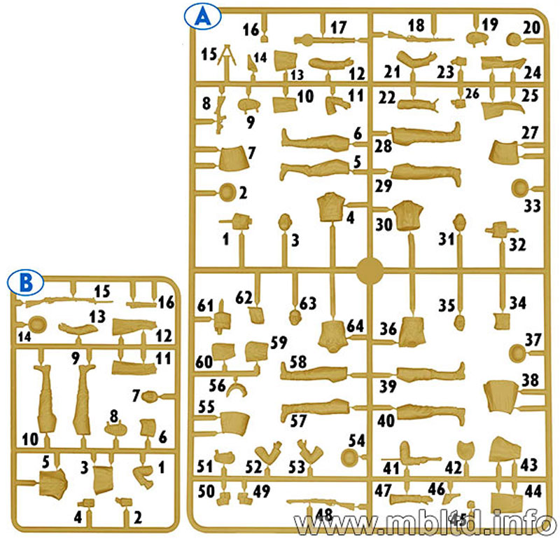 WW1 イギリス歩兵 (ソンム戦 1916年) プラモデル (マスターボックス 1/35 ミリタリーミニチュア No.MB35146) 商品画像_2