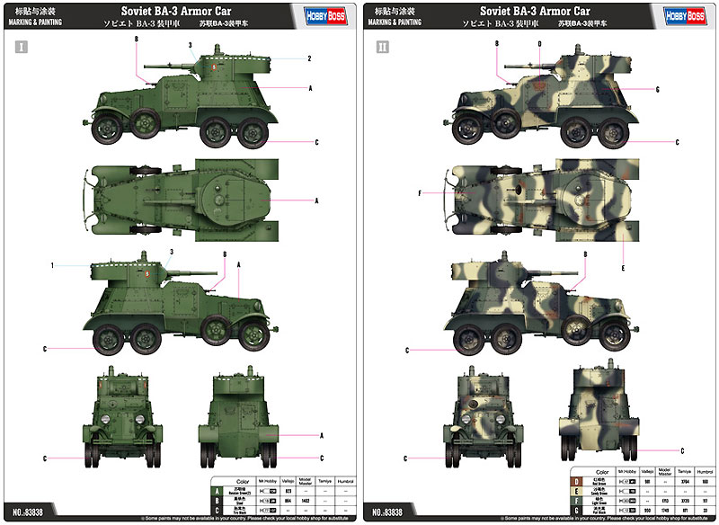 ソビエト BA-3 装甲車 プラモデル (ホビーボス 1/35 ファイティングビークル シリーズ No.83838) 商品画像_1