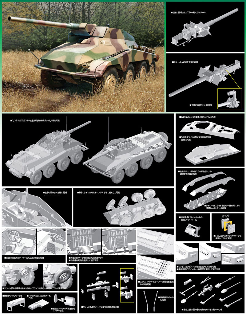 Sd.Kfz.234/4 7.5cm L/48 8輪重装甲偵察車 プラモデル (ドラゴン 1/35 '39-45' Series No.6814) 商品画像_2