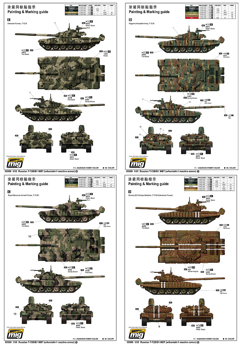 ロシア T-72B/B1 主力戦車 コンタークト 1 プラモデル (トランペッター 1/35 ＡＦＶシリーズ No.05599) 商品画像_3