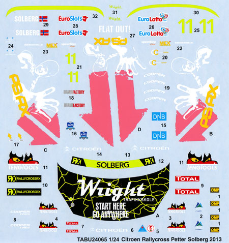 シトロエン ラリークロス ぺター・ソルベルグ 2013 デカール (タブデザイン 1/24 デカール No.TABU-24065) 商品画像