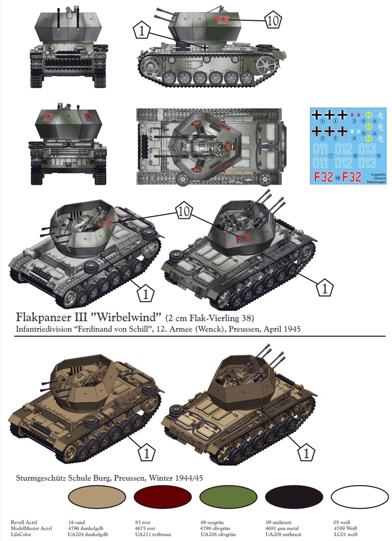 ドイツ ヴィルベルヴィント 3号戦車車体 プラモデル (マコ 1/72 AFVキット No.7214) 商品画像_1