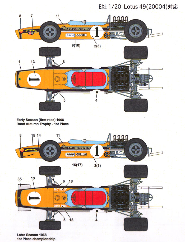 ロータス 49 チーム ガンストン 南アフリカ 1968-1969 デカール デカール (スタジオ27 F-1 オリジナルデカール No.DC1077) 商品画像_1