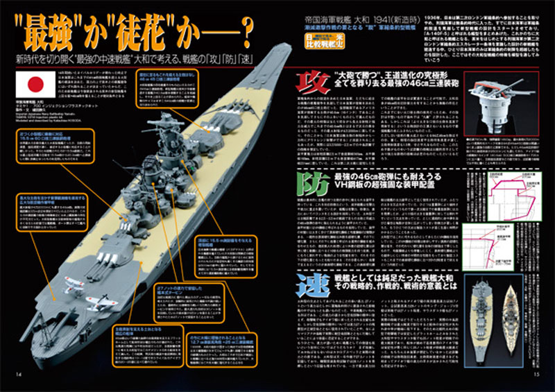 ネイビーヤード Vol.28 模型で見る、模型で知る 日米比較戦艦史 本 (大日本絵画 ネイビーヤード No.Vol.028) 商品画像_2