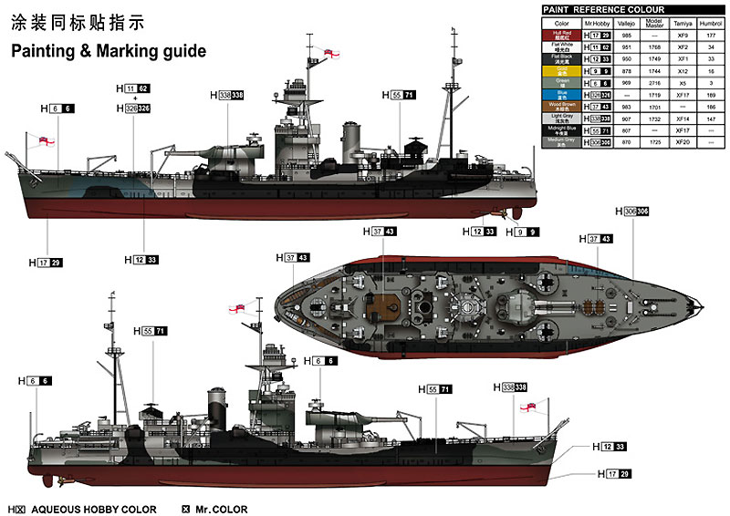 イギリス海軍 モニター艦 HMS アバークロンビー プラモデル (トランペッター 1/350 艦船シリーズ No.05336) 商品画像_2