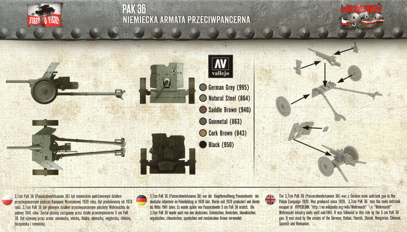 ドイツ 3.7cm Pak36 対戦車砲 プラモデル (FTF 1/72 AFV No.72022) 商品画像_1