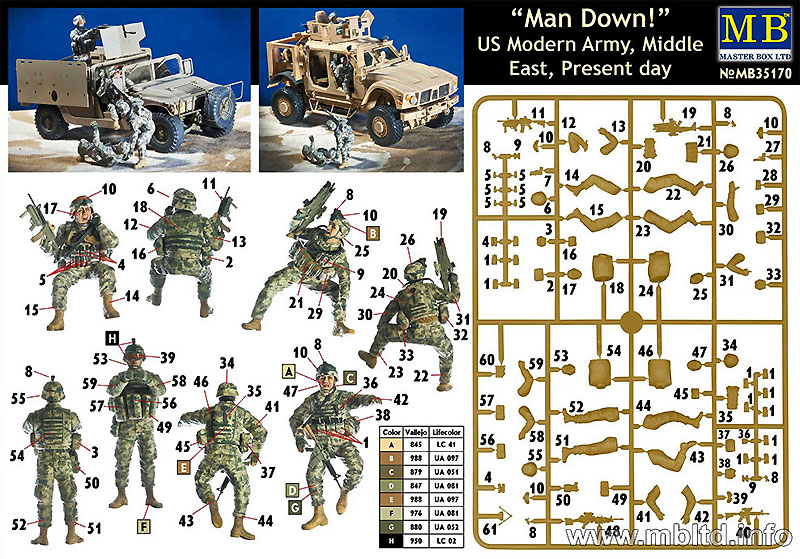 アメリカ 現用兵士 中東アフガン戦 車上捜索 1名負傷 プラモデル (マスターボックス 1/35 ミリタリーミニチュア No.MB35170) 商品画像_1