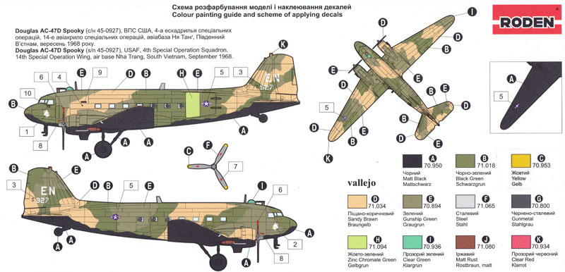 ダグラス AC-47D スプーキー プラモデル (ローデン 1/144 エアクラフト No.310) 商品画像_1