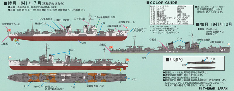日本海軍 睦月型駆逐艦 睦月 プラモデル (ピットロード 1/700 スカイウェーブ W シリーズ No.W173) 商品画像_1