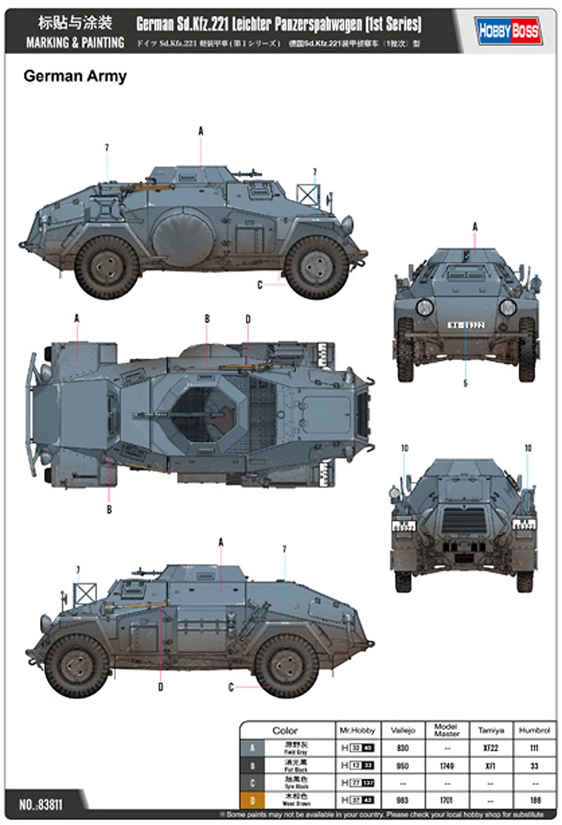 ドイツ Sd.Kfz.221 軽装甲車 (第1シリーズ) プラモデル (ホビーボス 1/35 ファイティングビークル シリーズ No.83811) 商品画像_2