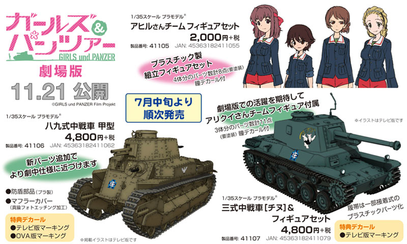 八九式中戦車 甲型 (劇場版 ガールズ&パンツァー) プラモデル (ファインモールド ガールズ＆パンツァー No.41106) 商品画像_1