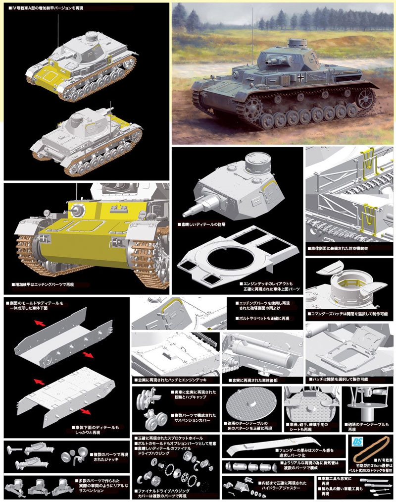 ドイツ 4号戦車 A型 w/増加装甲 プラモデル (ドラゴン 1/35 39-45 Series No.6816) 商品画像_2