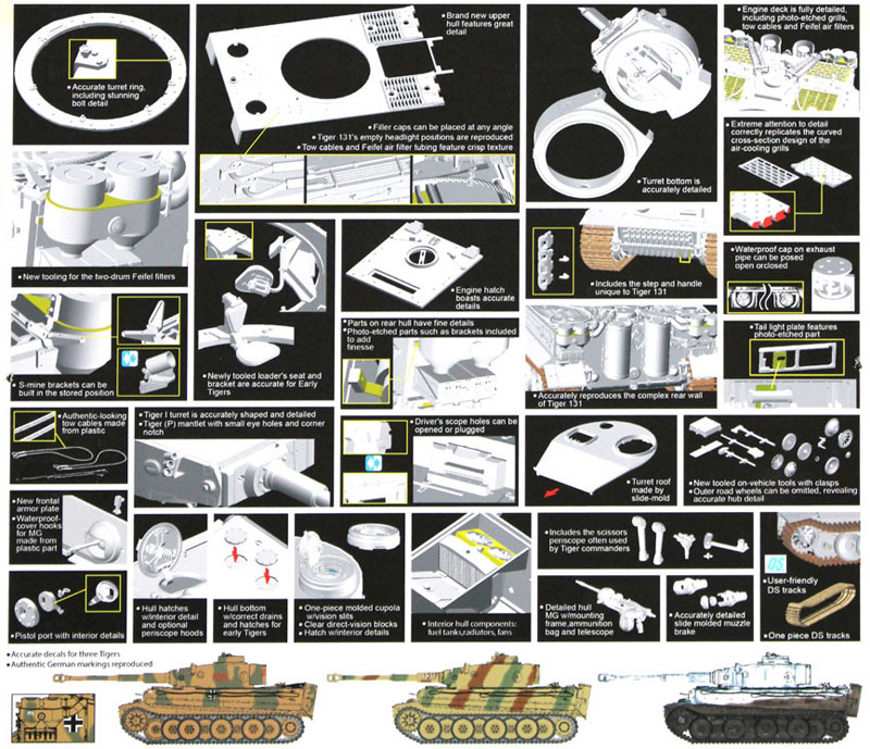 ドイツ 重戦車 ティーガー 1 初期生産型 第504重戦車大隊 131 チュニジア プラモデル (ドラゴン 1/35 39-45 Series No.6820) 商品画像_2