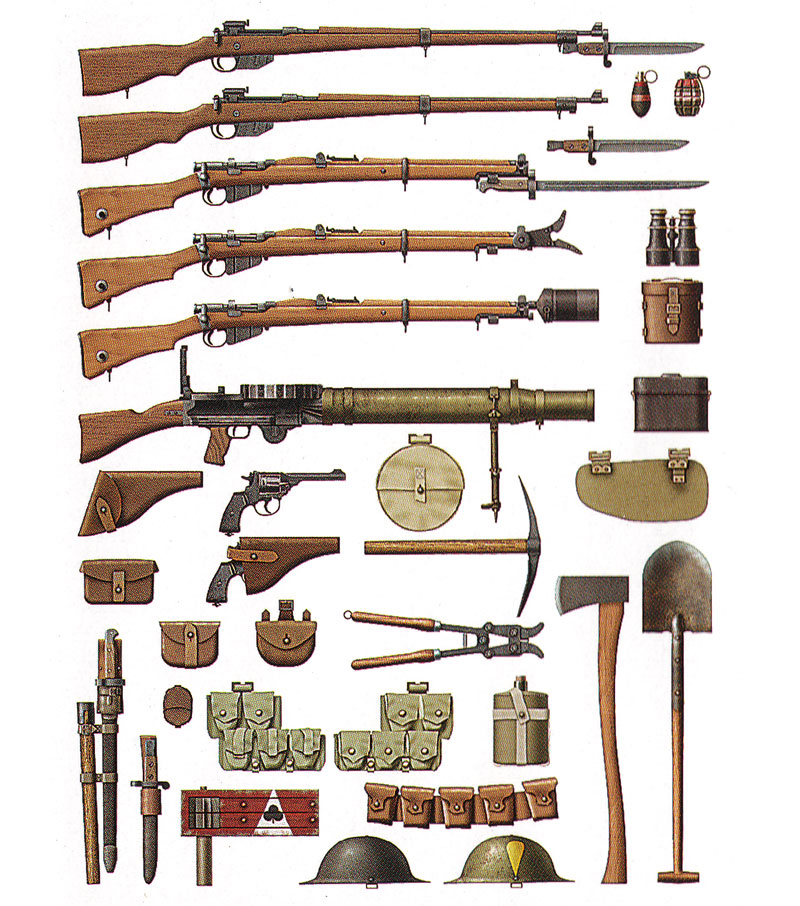WW1 イギリス歩兵・小火器セット プラモデル (タミヤ 1/35 ミリタリー コレクション No.32409) 商品画像_2