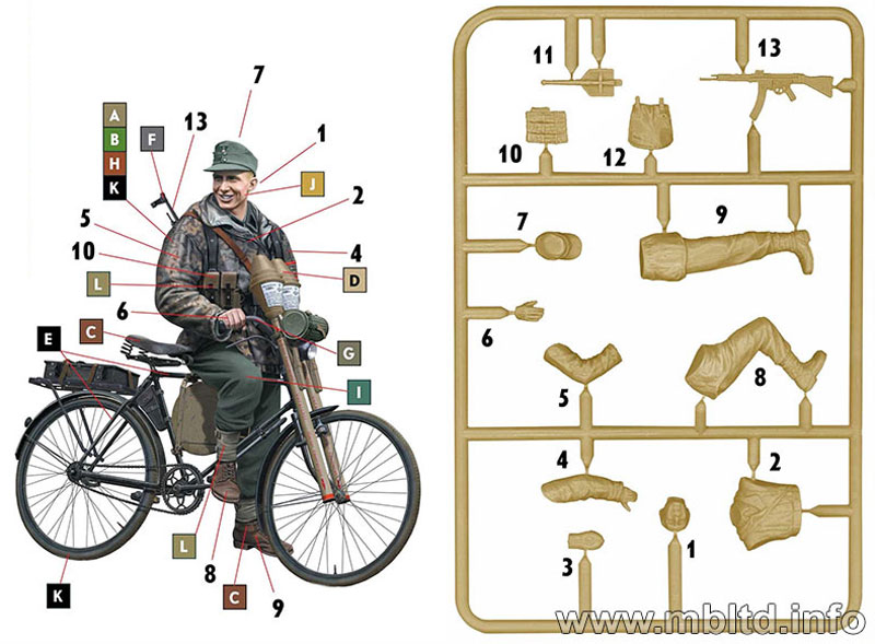 ドイツ 国民突撃隊 タンクハンター ＋ 軍用自転車 プラモデル (マスターボックス 1/35 ミリタリーミニチュア No.MB35179) 商品画像_1