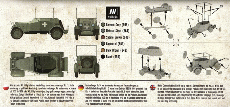 ドイツ アドラー Kfz.14 小型4輪装甲車 無線機搭載型 プラモデル (FTF 1/72 AFV No.72024) 商品画像_1