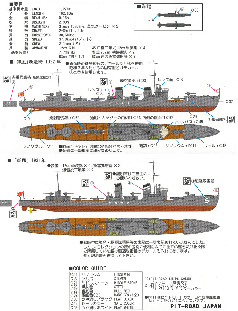 日本海軍 神風型駆逐艦 神風 (特殊潜航艇 海龍 2隻付属) プラモデル (ピットロード 1/700 スカイウェーブ W シリーズ No.W175) 商品画像_1