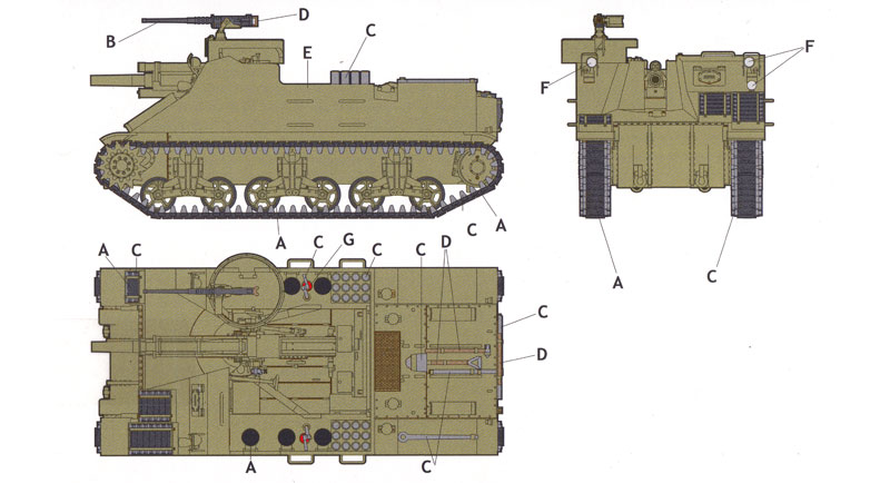 アメリカ M7 105mm自走砲 プリースト プラモデル (ユニモデル 1/72 AFVキット No.213) 商品画像_1