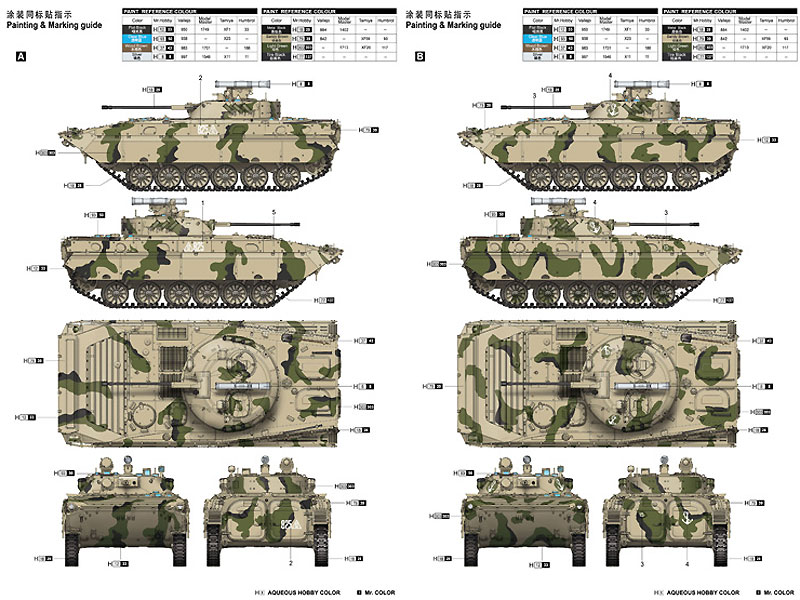 ロシア BMP-2D 歩兵戦闘車 プラモデル (トランペッター 1/35 ＡＦＶシリーズ No.05585) 商品画像_1