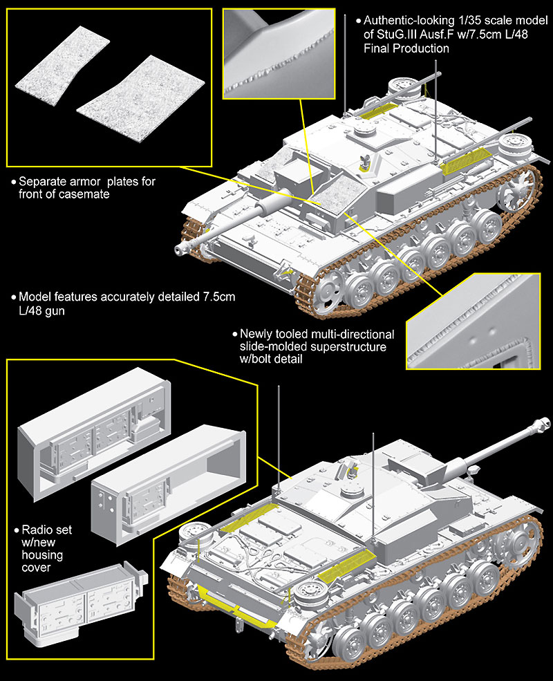 ドイツ 3号突撃砲 F型 7.5cm L/48搭載 最終生産型 プラモデル (ドラゴン 1/35 '39-'45 Series No.6756) 商品画像_2