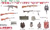 WW2 ドイツ軍 小火器・装備品セット
