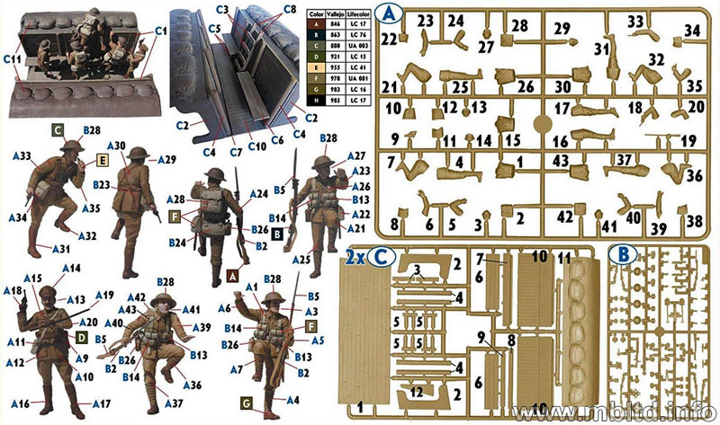 WW1 イギリス歩兵部隊 出撃前 プラモデル (マスターボックス 1/35 ミリタリーミニチュア No.MB35114) 商品画像_1