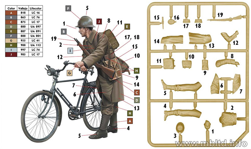 フランス歩兵  軍用自転車 プラモデル (マスターボックス 1/35 ミリタリーミニチュア No.MB35173) 商品画像_1