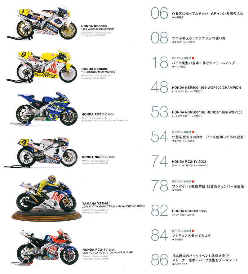 バイク模型製作の教科書 GPマシン攻略法 本 (ホビージャパン HOBBY JAPAN MOOK No.68147-70) 商品画像_1