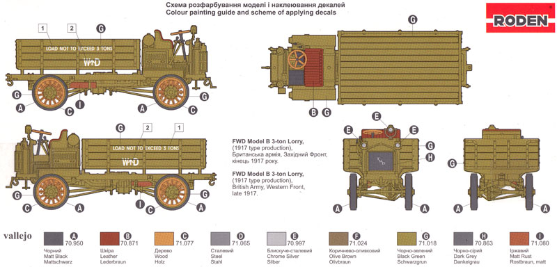 FWD モデルB 3t トラック プラモデル (ローデン 1/72 AFV MODEL KIT No.733) 商品画像_1