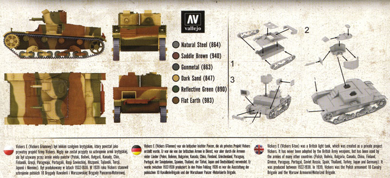 ポーランド ヴィッカース E型軽戦車 双砲塔機銃タイプ プラモデル (FTF 1/72 AFV No.PL1939-028) 商品画像_1