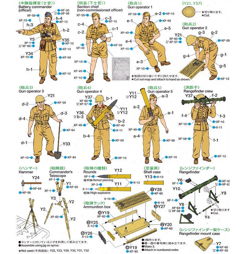 ドイツ アフリカ軍団 空軍砲兵セット プラモデル (タミヤ 1/35 ミリタリーミニチュアシリーズ No.343) 商品画像_2