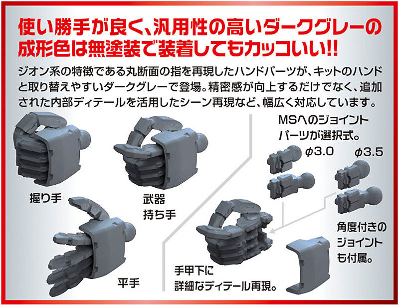 1/144 MSハンド 02 ジオン系 (ダークグレー) プラモデル (バンダイ ビルダーズパーツ No.BPHD-038) 商品画像_3