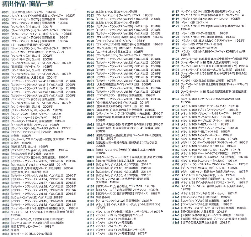 上田信 ミリタリー・イラストレーションズ 本 (イカロス出版 ミリタリー 単行本 No.8022-0055) 商品画像_1