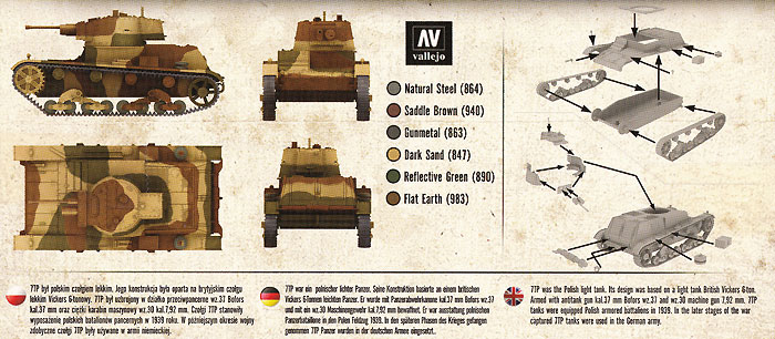 ポーランド ７TP軽戦車 37mm砲搭載型 プラモデル (FTF 1/72 AFV No.PL1939-026) 商品画像_1