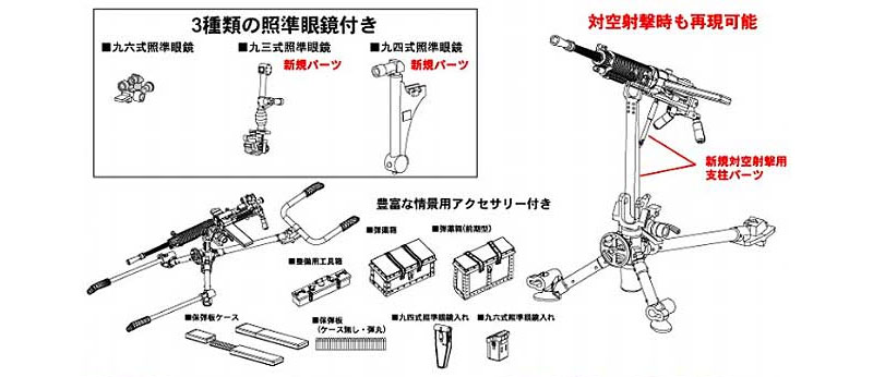 日本陸軍 九二式重機関銃 (射手3体付き) (ピットロード 1/35 グランドアーマーシリーズ G39) の商品画像
