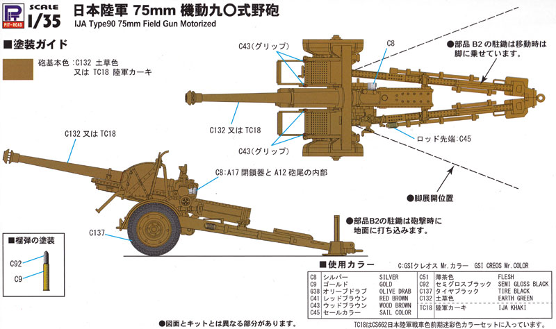 日本陸軍 75mm 機動九〇式野砲 プラモデル (ピットロード 1/35 グランドアーマーシリーズ No.G040) 商品画像_1