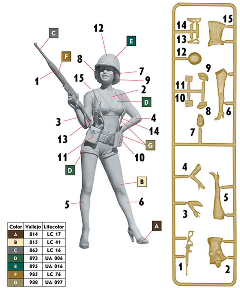 アリス (ビキニ & M1A1カービン) プラモデル (マスターボックス ピンナップ (Pin-up) No.MB24003) 商品画像_1