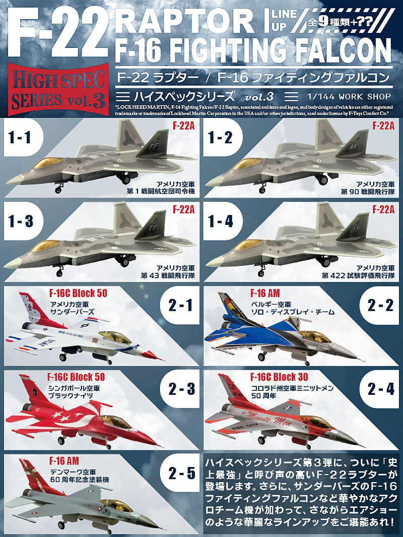 F-22 ラプター / F-16 ファイティングファルコン 完成品 (エフトイズ・コンフェクト ハイスペックシリーズ No.Vol.003) 商品画像_2