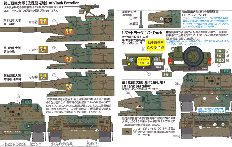 陸上自衛隊 10式戦車 デカールセット A デカール (トワイライトモデル デカール No.TM-001) 商品画像_2