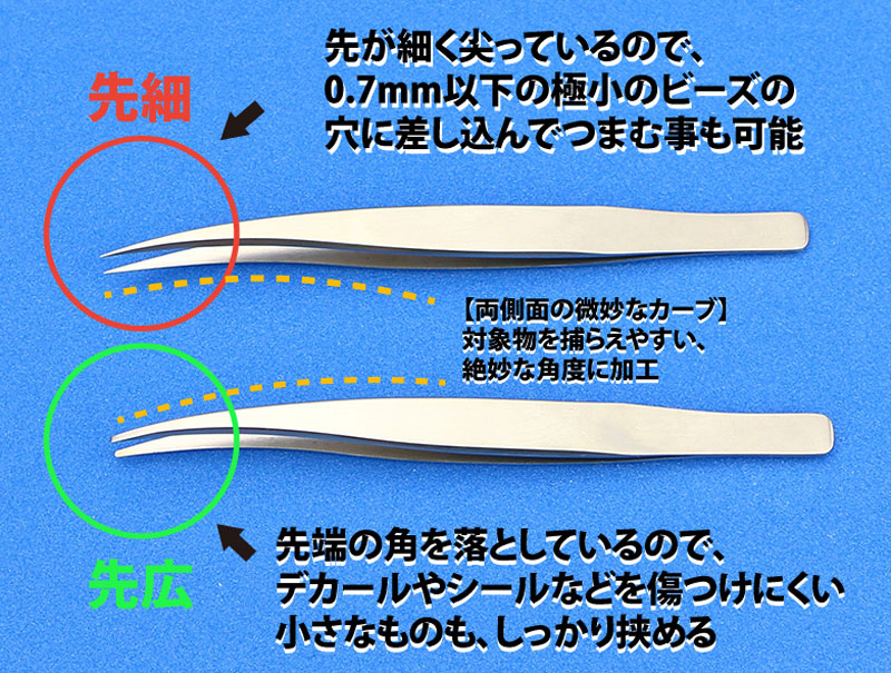 ユル首ピンセット (先細タイプ) ピンセット (ゴッドハンド パワーピンセット No.GH-PS-SB) 商品画像_2