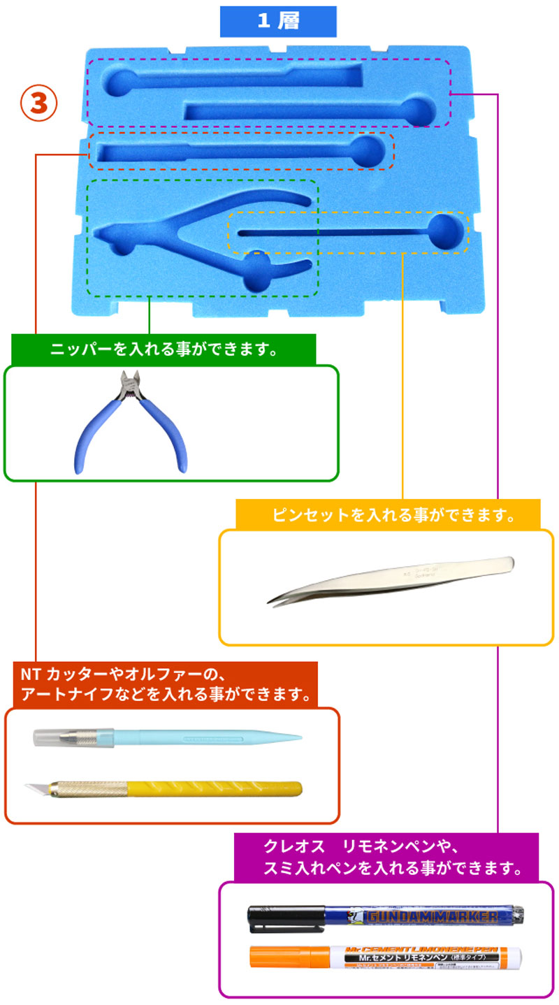 ツールケース(S) 工具 (ゴッドハンド 模型工具 No.GH-TC-S) 商品画像_2