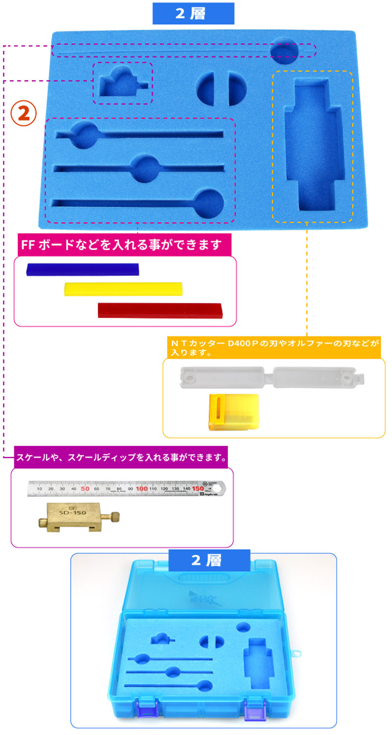 ツールケース(S) 工具 (ゴッドハンド 模型工具 No.GH-TC-S) 商品画像_3