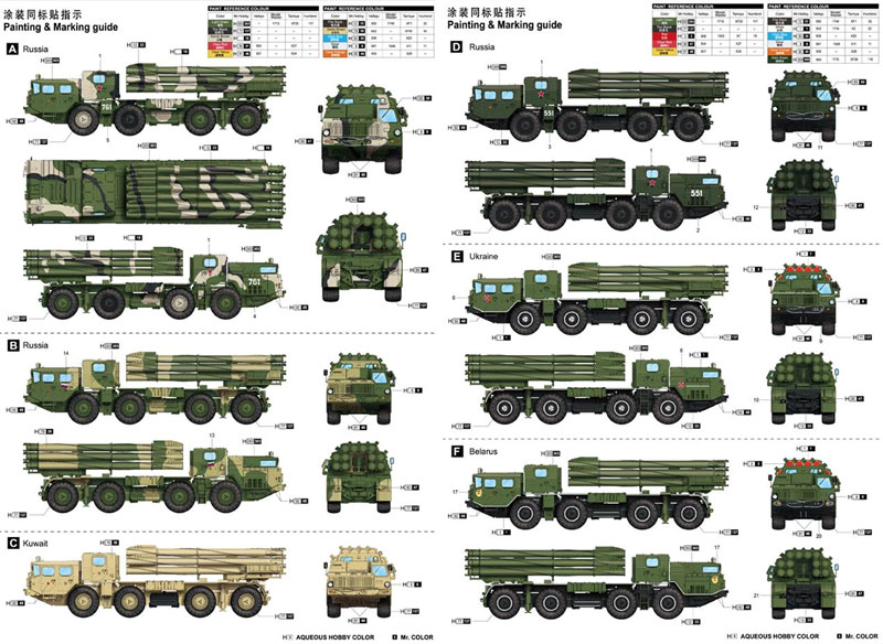 ロシア 9A52-2 スメーチ-M プラモデル (トランペッター 1/35 AFVシリーズ No.01020) 商品画像_1