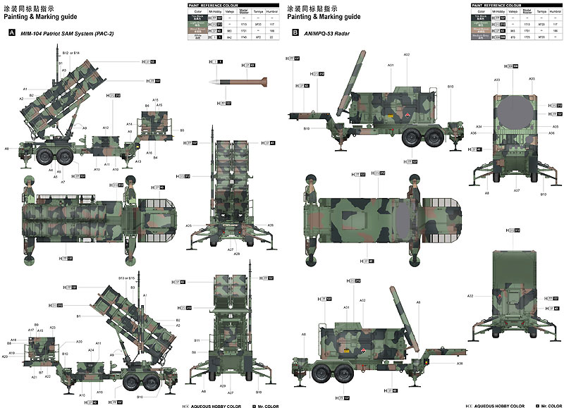 MIM-104C ペトリオット PAC-2 (M901 ランチャー・ステーション&AN/MPQ-53 レーダー) プラモデル (トランペッター 1/35 ＡＦＶシリーズ No.01022) 商品画像_2