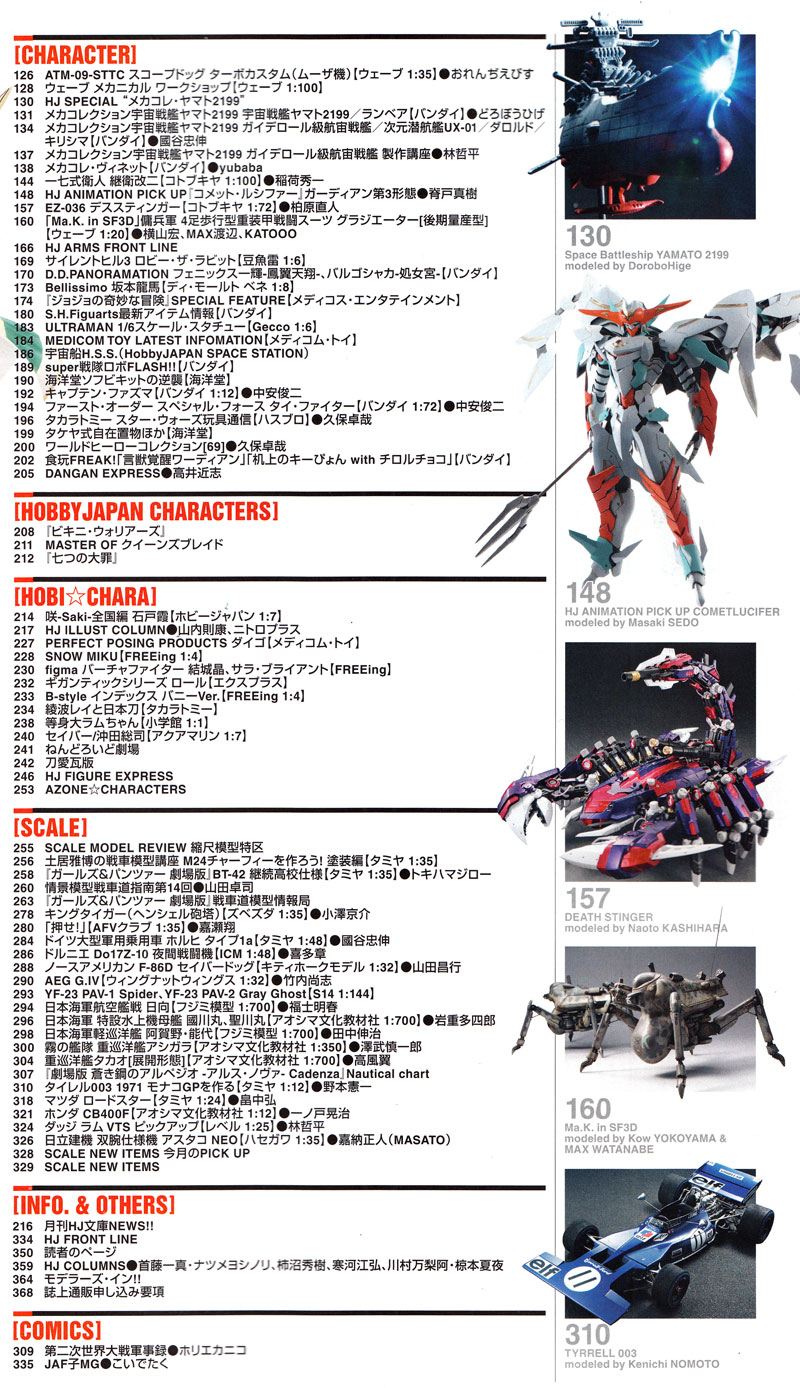 ホビージャパン 2016年3月号 雑誌 (ホビージャパン 月刊 ホビージャパン No.561) 商品画像_2