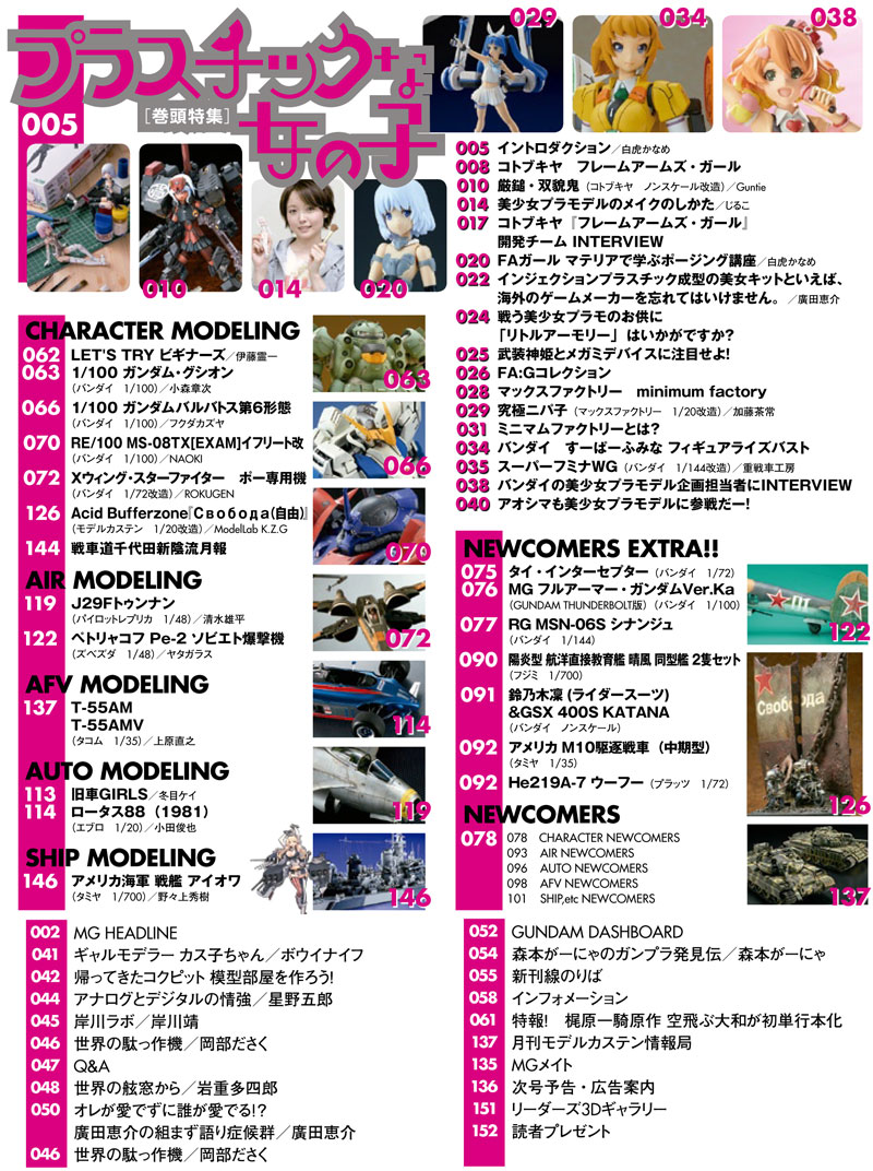 モデルグラフィックス 2016年8月号 雑誌 (大日本絵画 月刊 モデルグラフィックス No.381) 商品画像_1