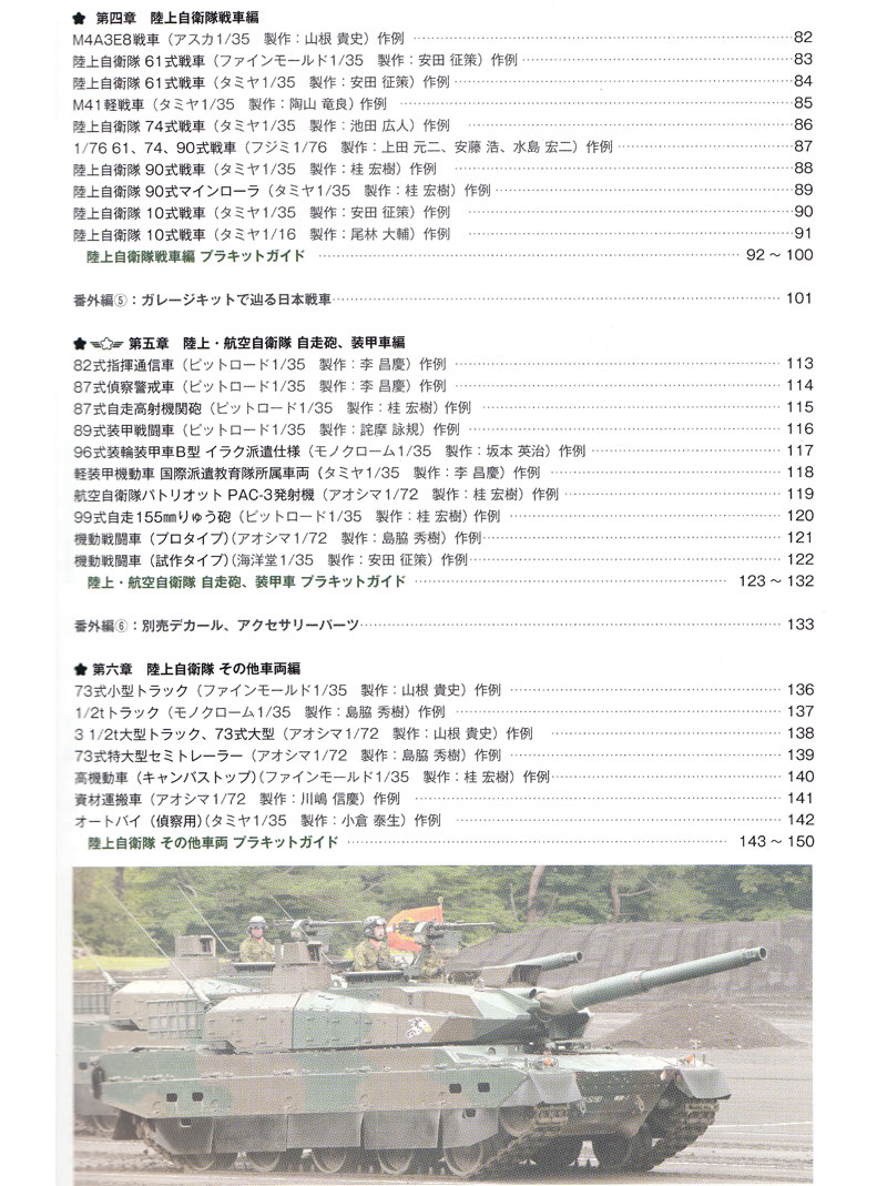 日本戦車データベース 本 (モデルアート 臨時増刊 No.12320-11) 商品画像_2