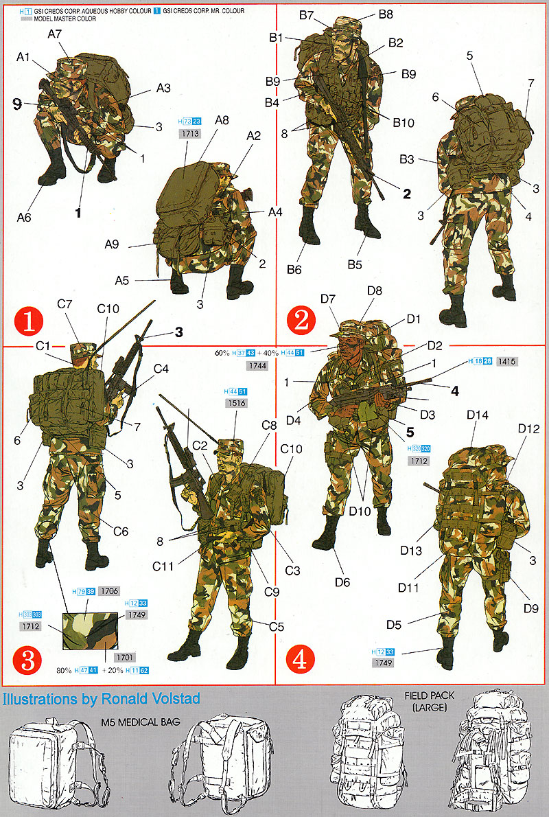 現用アメリカ軍 特殊部隊 プラモデル (ドラゴン 1/35 World's Elite Force Series No.3024) 商品画像_2