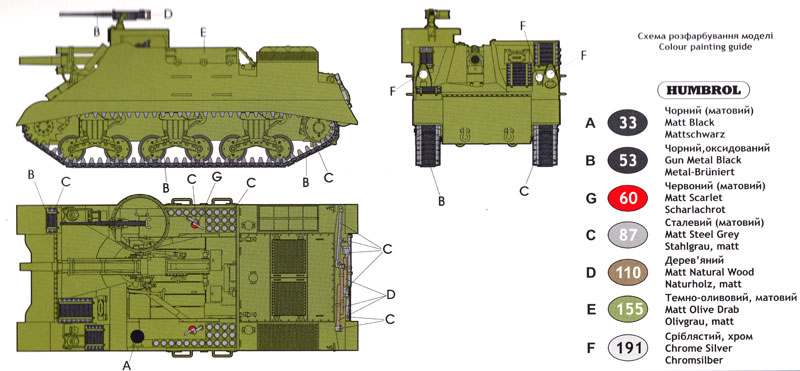 M7B1 プリースト 105mm自走砲 プラモデル (ユニモデル 1/72 AFVキット No.212) 商品画像_2