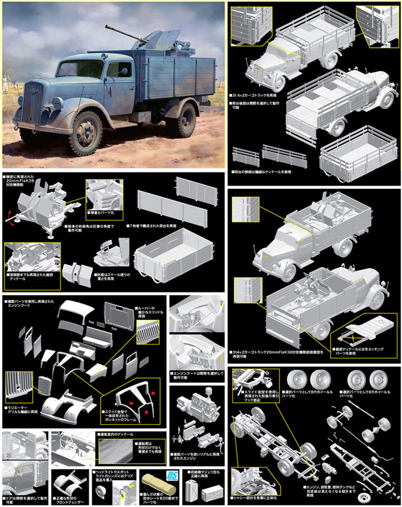 ドイツ 3トン 4×2 カーゴトラック 20mm 対空機関砲 Flak38 搭載型 (2in1) プラモデル (ドラゴン 1/35 '39-'45 Series No.6828) 商品画像_2